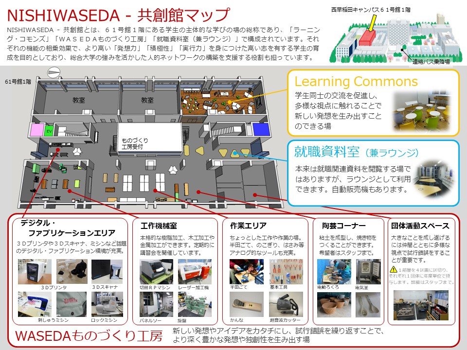 WASEDAものづくり工房エリアマップ(西早稲田キャンパス61号館1階)
